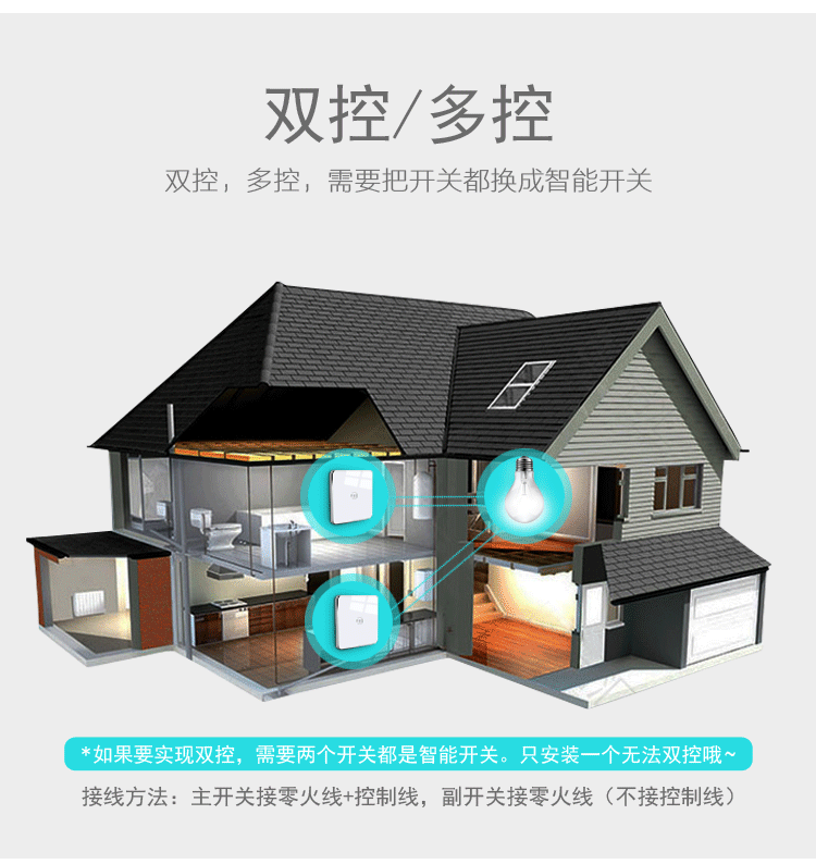 智能家居面板。單控面板無線zigbee面板